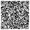 QR code with Peak Resource Group contacts
