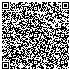 QR code with Per Diem Allied Resources Incorporated contacts