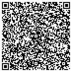 QR code with Professional Development Resources Inc contacts