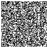 QR code with Rainbows Product Resources International Inc contacts