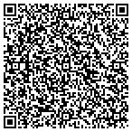 QR code with Resources For Human Development Inc contacts