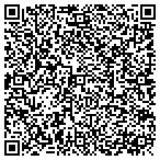 QR code with Resources For Human Development Inc contacts