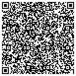 QR code with Resources For Human Development-Team Arrive Program contacts