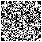 QR code with Secretary To The Superintendent/Human Resources contacts