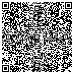 QR code with Secretary To The Superintendent/Human Resources contacts