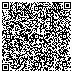 QR code with Stormwater Resources For Municipalities contacts