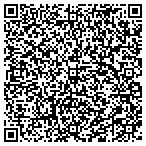 QR code with Vision Resource Center Of Berks County contacts