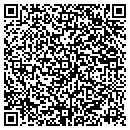 QR code with Commications Resource Gro contacts