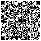 QR code with Home Resource Company Of The Upstate LLC contacts