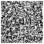 QR code with MAP Momentum contacts