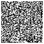 QR code with Real Estate Resources Memphis LLC contacts
