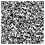 QR code with Technology Plus Resource Development Corporation contacts