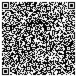 QR code with Wrights Human Resources And Community Development contacts