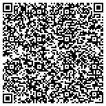 QR code with Castleland Resource Conservation & Development Council Inc contacts