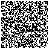 QR code with International Business Resources Corporation contacts