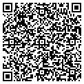 QR code with Planet Resources LLC contacts