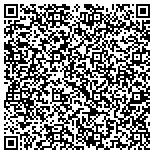 QR code with Privacy Policies Of Trinity Group Resources LLC contacts