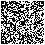 QR code with Solution Business Plans contacts