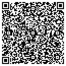 QR code with Contract Resource Associa contacts