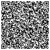 QR code with Grants Ink Resource And Program Development Firm Incorporated contacts