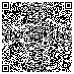 QR code with Harvard Solutions & Co contacts