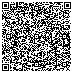 QR code with Multiple Sclerosis Resource Centre contacts