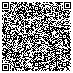 QR code with Property Maintenance Resources LLC contacts