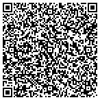 QR code with Recovery Resource Development Corporation contacts