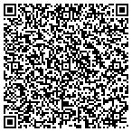 QR code with Rockspring Resource Solutions L L C contacts