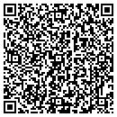 QR code with Sf Human Resoures contacts