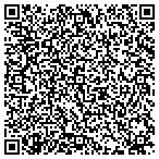 QR code with Sher Equity Resources, Ltd contacts