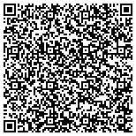 QR code with Virginia Technical Resources International Incorporated contacts