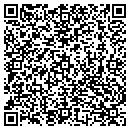 QR code with Management Metrics Inc contacts