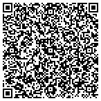 QR code with Electrical Resources & Solutions Group LLC contacts
