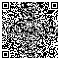 QR code with Human Resources contacts