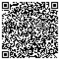 QR code with Introverts Resource contacts