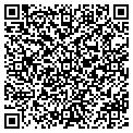 QR code with Resource Staffing Group I contacts
