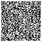 QR code with Rhi Management Resources Bellevue contacts