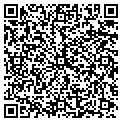 QR code with Resource Data contacts