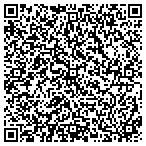 QR code with Sirna Appraisal And Natural Resources contacts