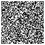 QR code with Clover Hill Renewable Resources LLC contacts