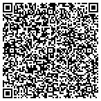 QR code with Protogenia Consulting Group LLC contacts