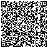QR code with Fountainhead Advanced Systems Technologies Inc contacts