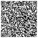 QR code with Partitions Plus Consulting Group LLC contacts