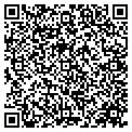 QR code with Jkc Group Inc contacts