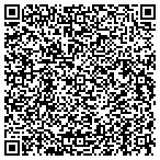 QR code with Madsen Kneppers And Associates Inc contacts