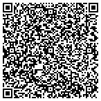 QR code with Scott Hippard Construction Consulting contacts