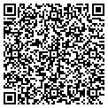 QR code with Zitman & Assoc contacts
