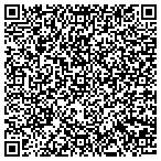 QR code with Integrated Project Development contacts