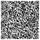 QR code with Pinnacle Consulting & Construction Services Inc contacts